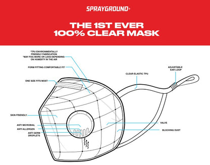 SPRAYGROUND CLEAR MASK (ADULT) | Sprayground US