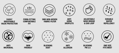 SPRAYGROUND CLEAR MASK (ADULT) | Sprayground US